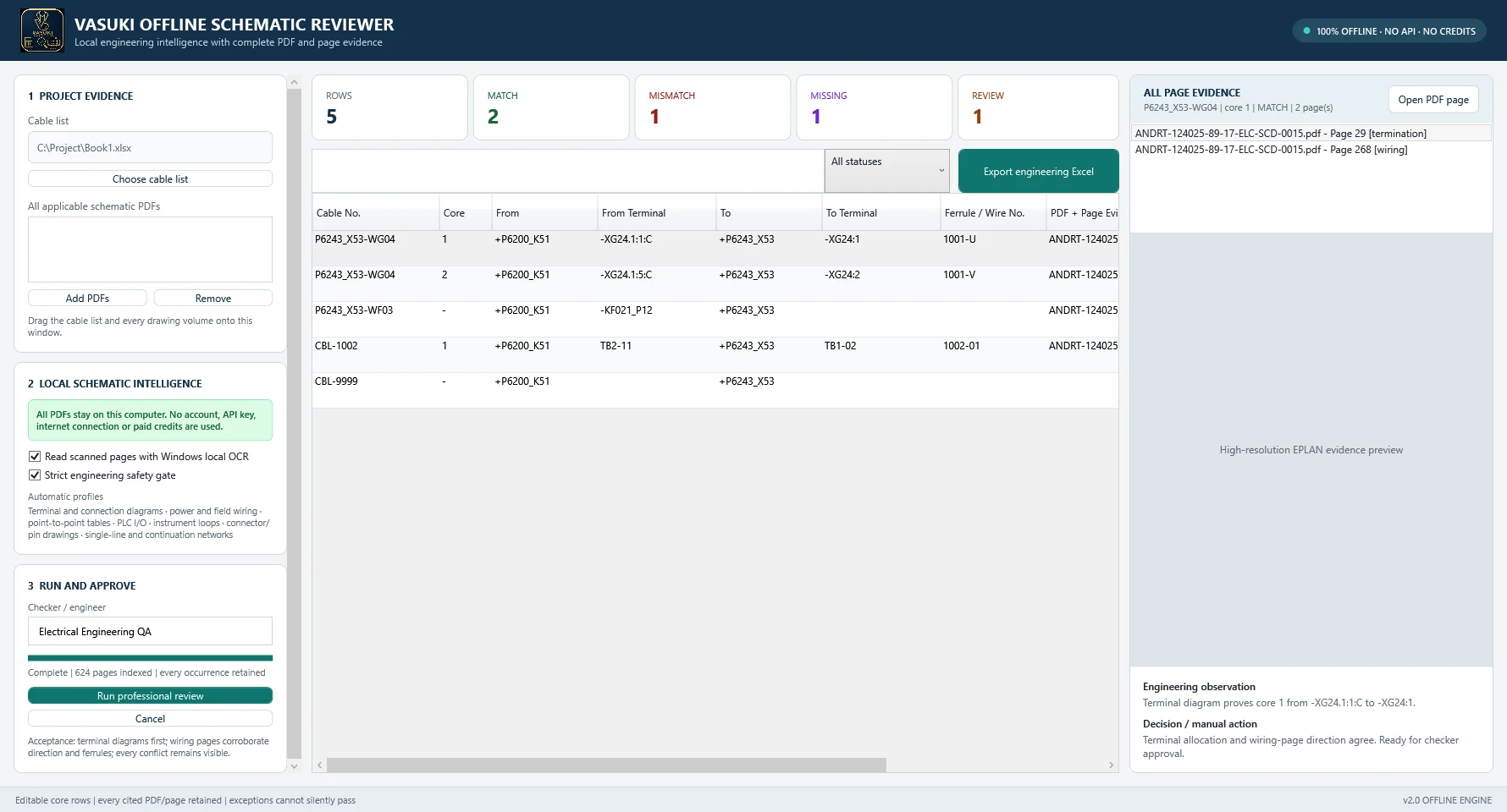 Vasuki offline schematic reviewer evidence workspace